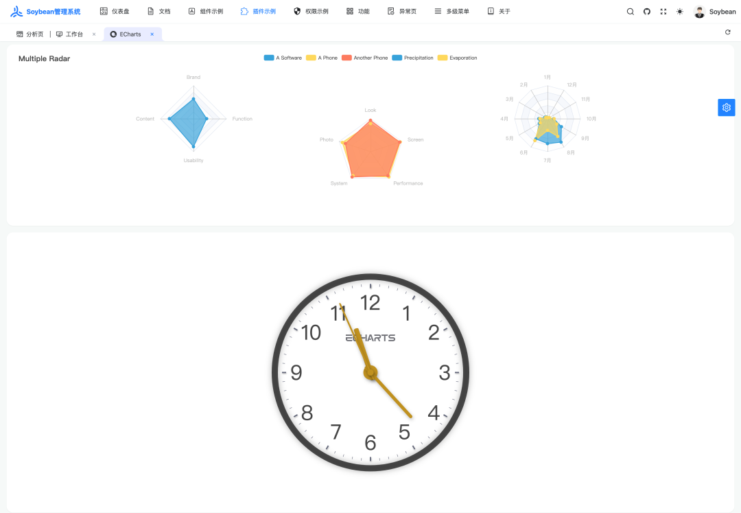 5.9k star!一款清新优雅的后台管理系统,好用插图7 图片
